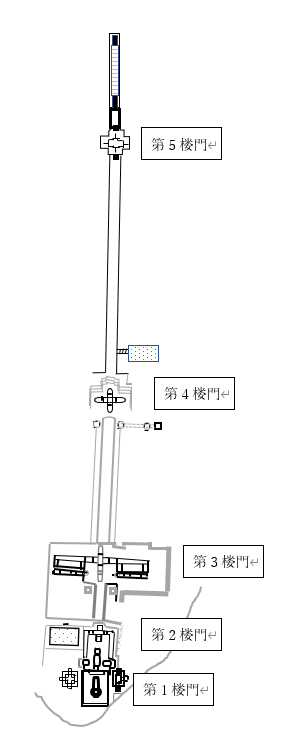 寺院平面見取り図