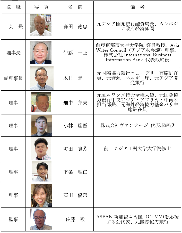 ２０２５年新体制