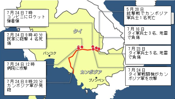 戦闘地図